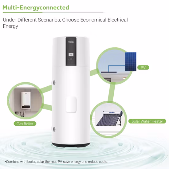 Умный интегрированный мульти